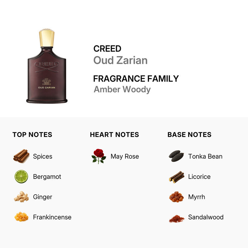 Creed Oud Zarian Eau de Parfum Spray 3.4 oz - 图片 4