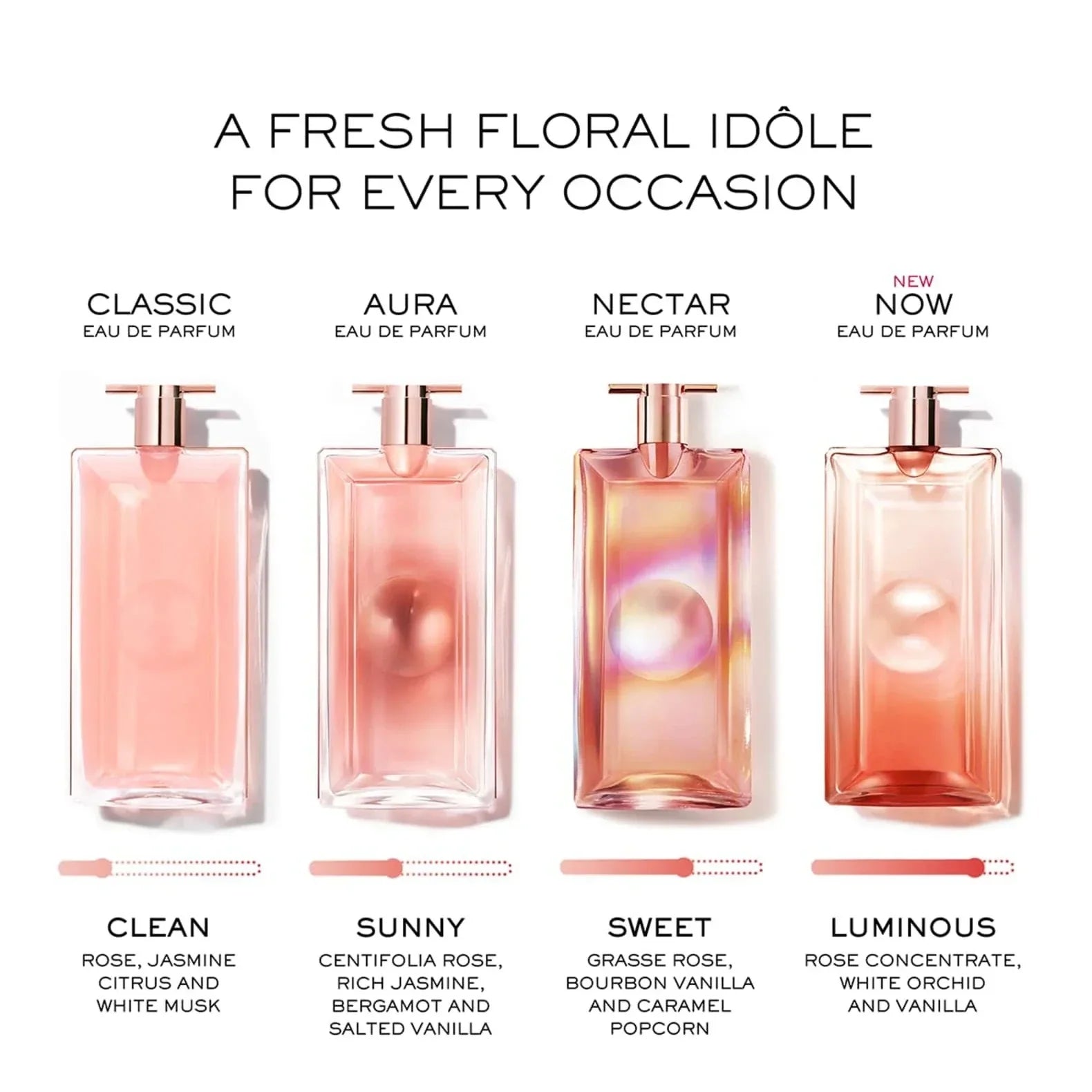 Lancôme Idôle Now Eau de Parfum for Women - 图片 2
