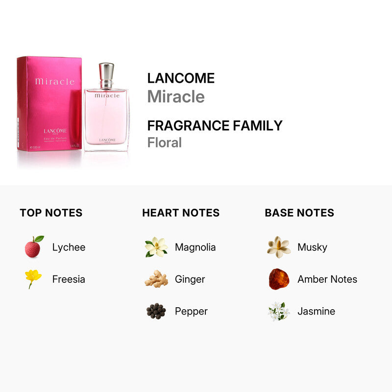 Lancôme Miracle Eau de Parfum 3.4 oz - 图片 2