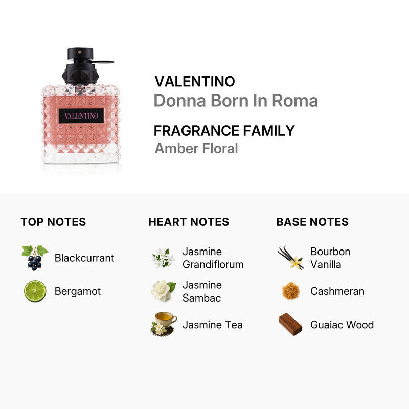 Valentino Donna Born in Roma Eau de Parfum for Women 3.4 oz - 图片 3