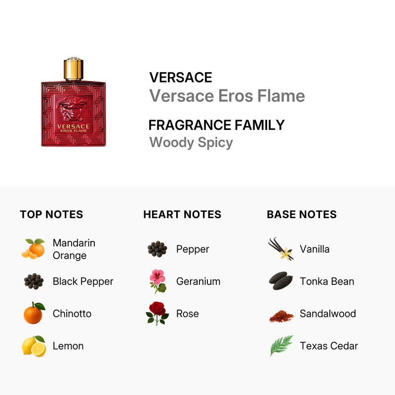 Versace Eros Flame Eau de Parfum Spray for Men 3.4 oz. 100 mL - 图片 3