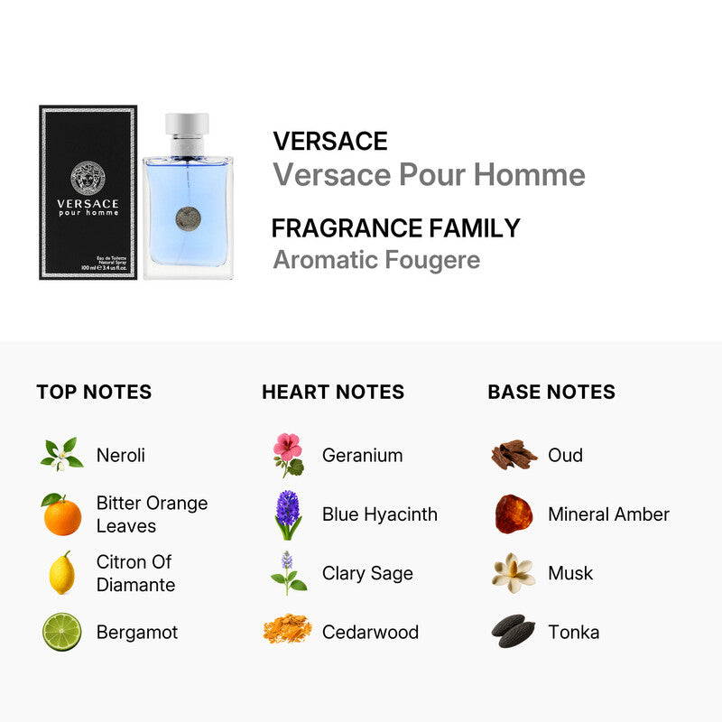 Versace Pour Homme 3.4 oz. 100 mL - 图片 3