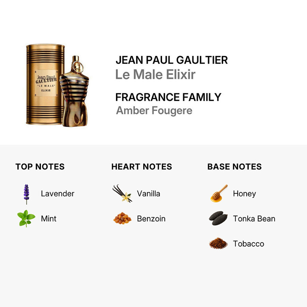 Le Male Elixir by Jean Paul Gaultier for Men 4.2 oz Parfum Spray alternate view