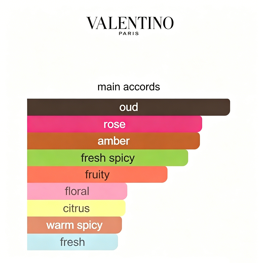 Valentino Uomo Born in Roma Rockstud Noir 100ml - 图片 3