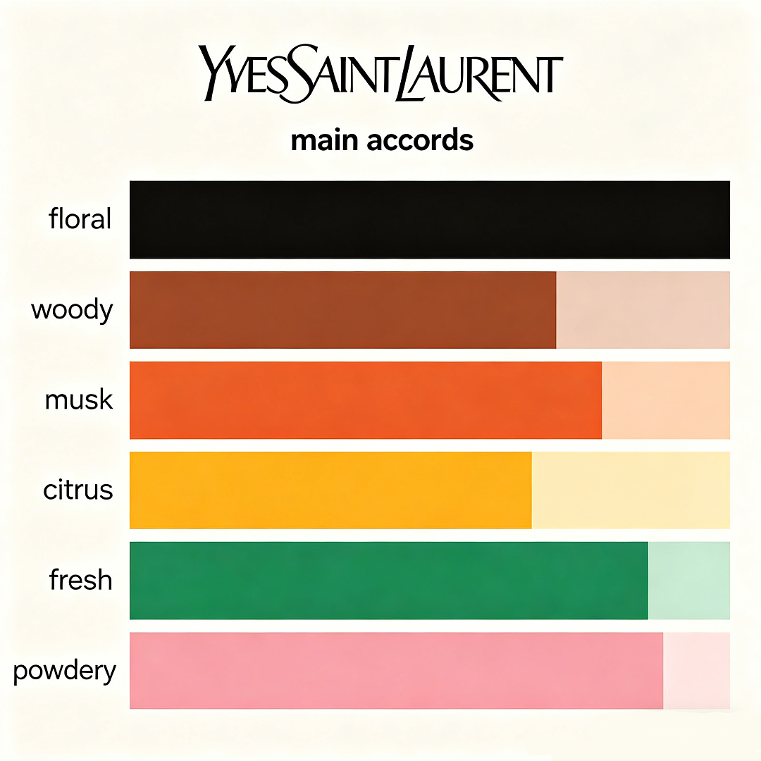 Yves Saint Laurent Libre L’Eau Nue Eau de Parfum Spray for Women - 图片 5